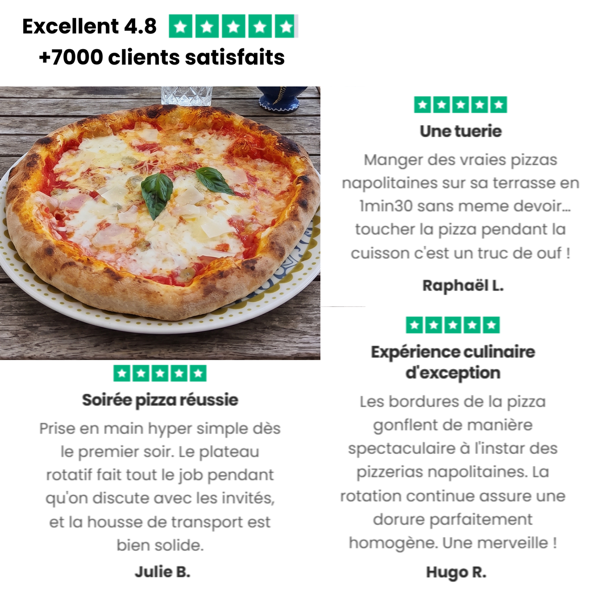 Four à Pizza à Gaz 30 cm (12") | Fiamma La Dolce Crosta